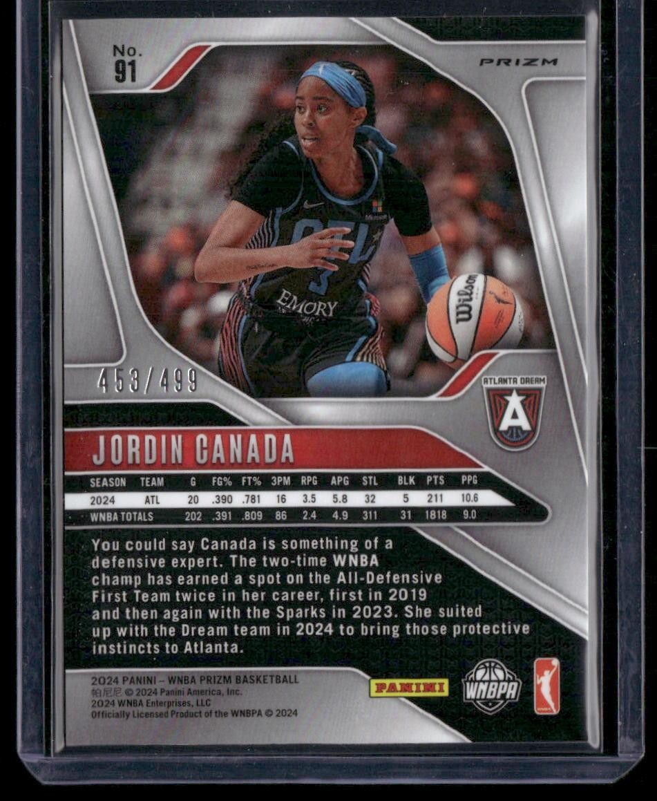 2024 Panini Prizm WNBA #91 Jordin Canada Pulsar Prizms #/499