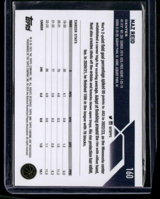 2023-24 Topps Chrome #160 Naz Reid