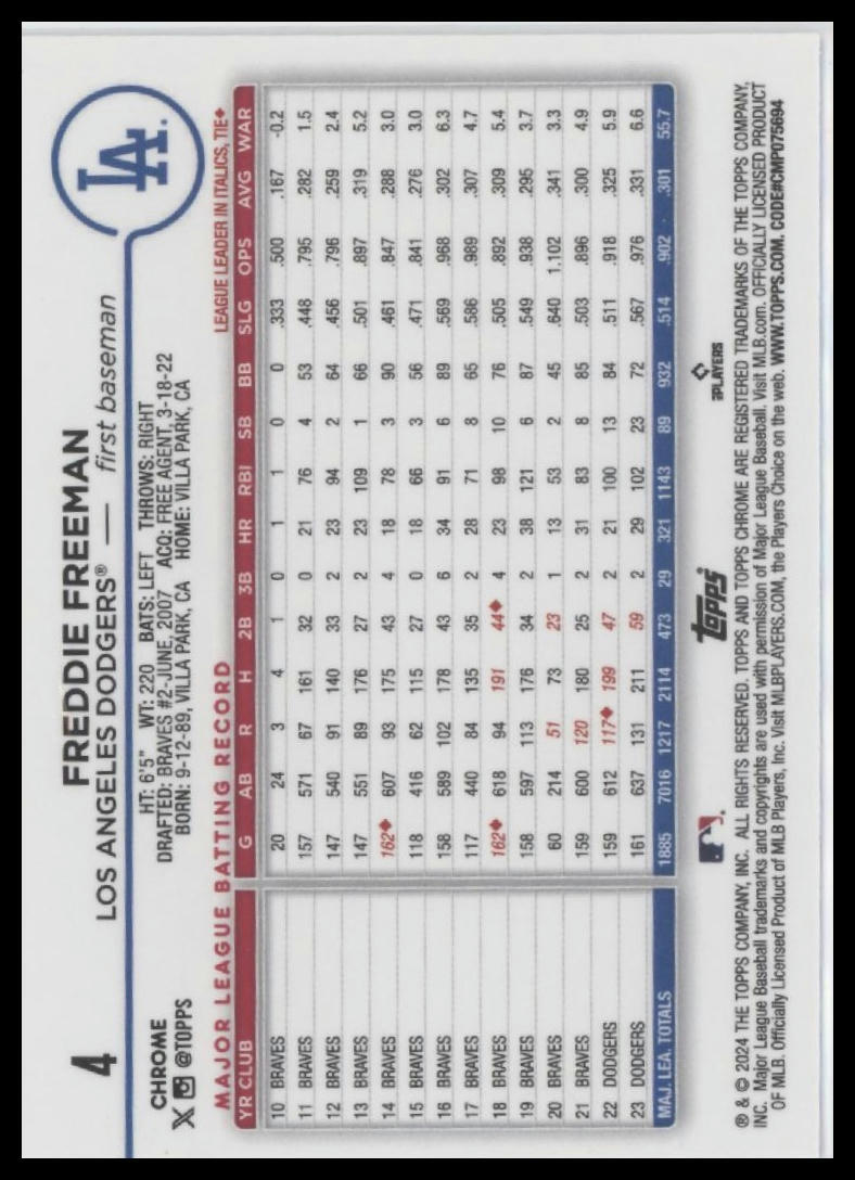 2024 Topps Chrome #4 Freddie Freeman