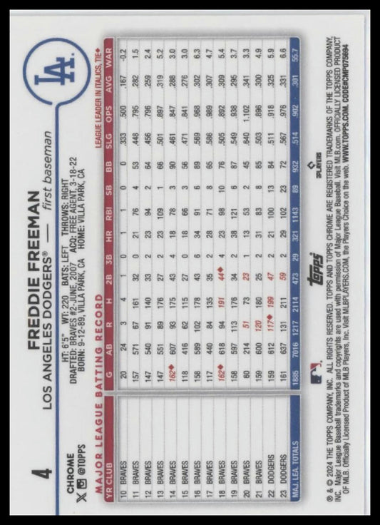 2024 Topps Chrome #4 Freddie Freeman