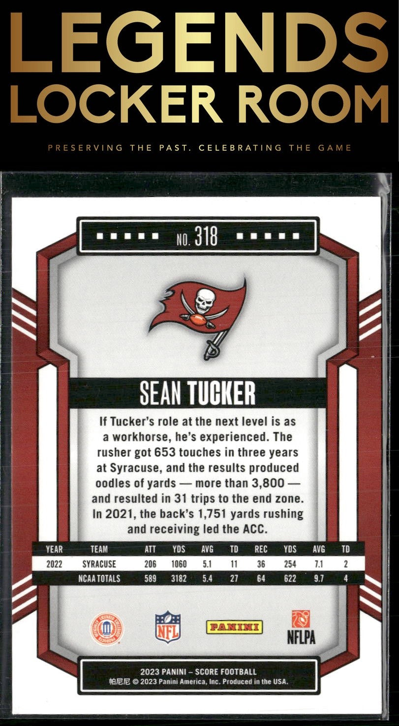 2023 Score #318 Sean Tucker