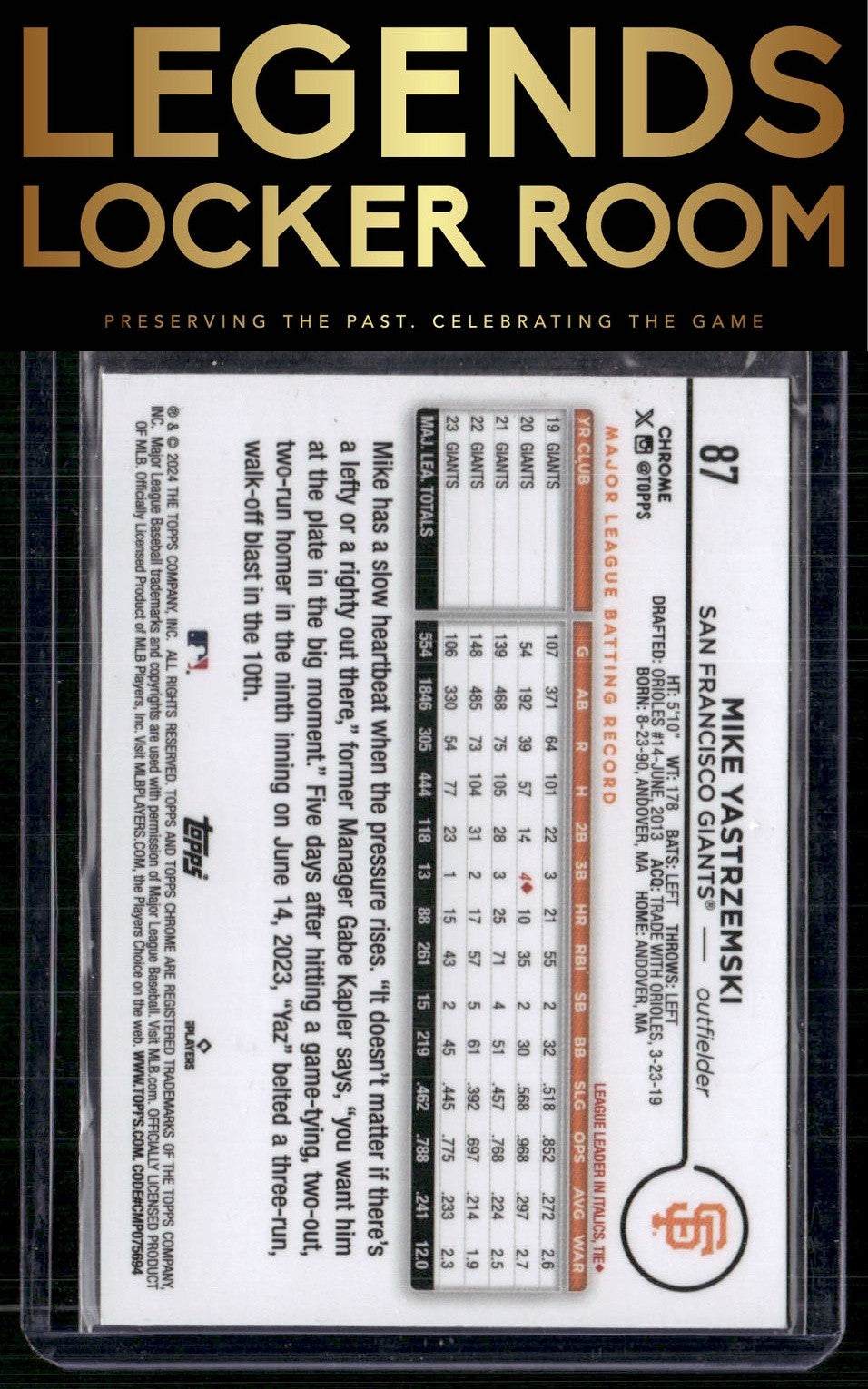 2024 Topps Chrome #87 Mike Yastrzemski Sepia Refractors