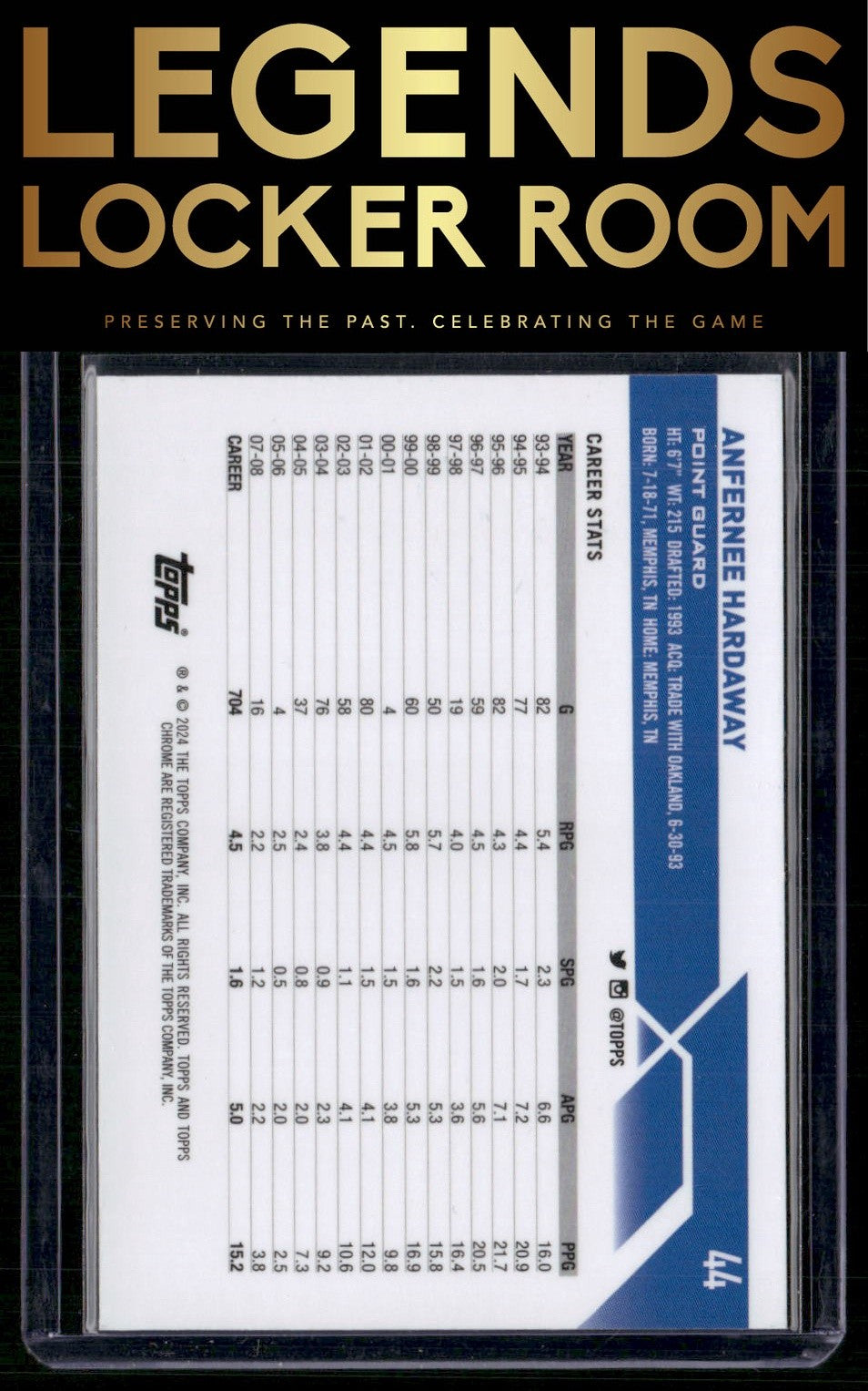 2023-24 Topps Chrome Sapphire Edition #44 Anfernee Hardaway