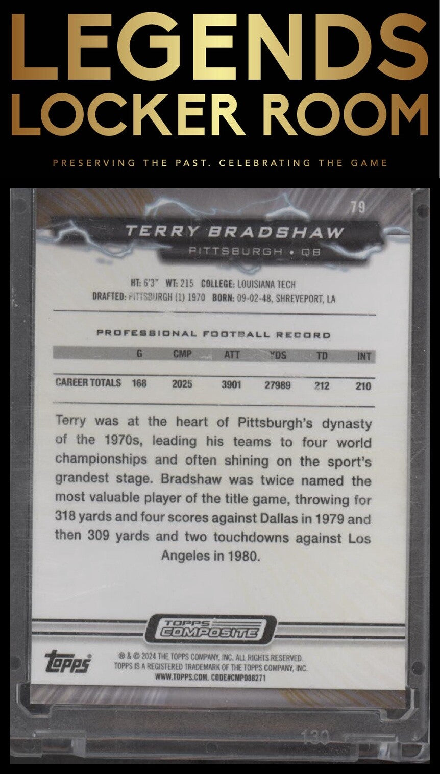 2023 Topps Composite #79 Terry Bradshaw Resurgence Navy Surge #/225