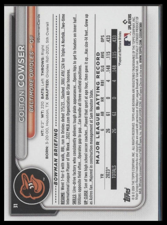 2024 Bowman #31 Colton Cowser