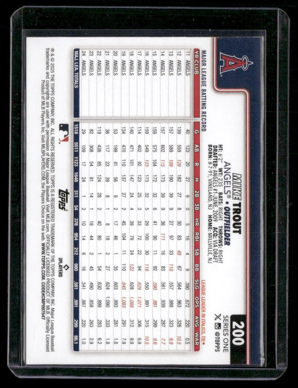 2025 Topps #200 Mike Trout