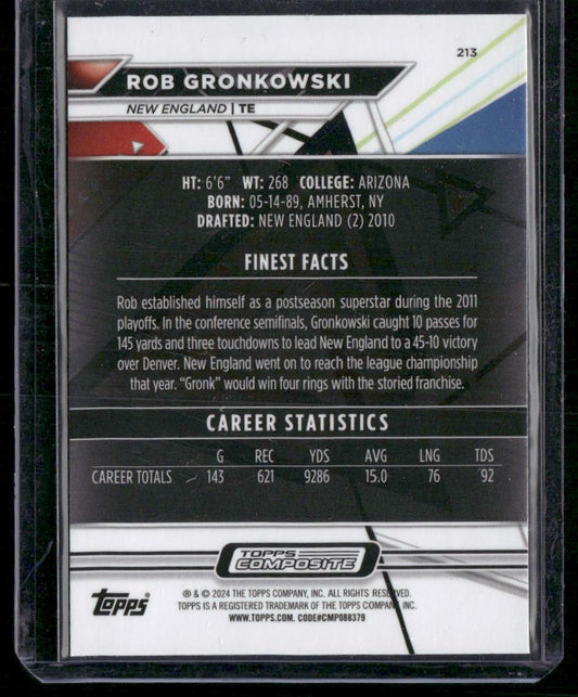 2023 Topps Composite #213 Rob Gronkowski