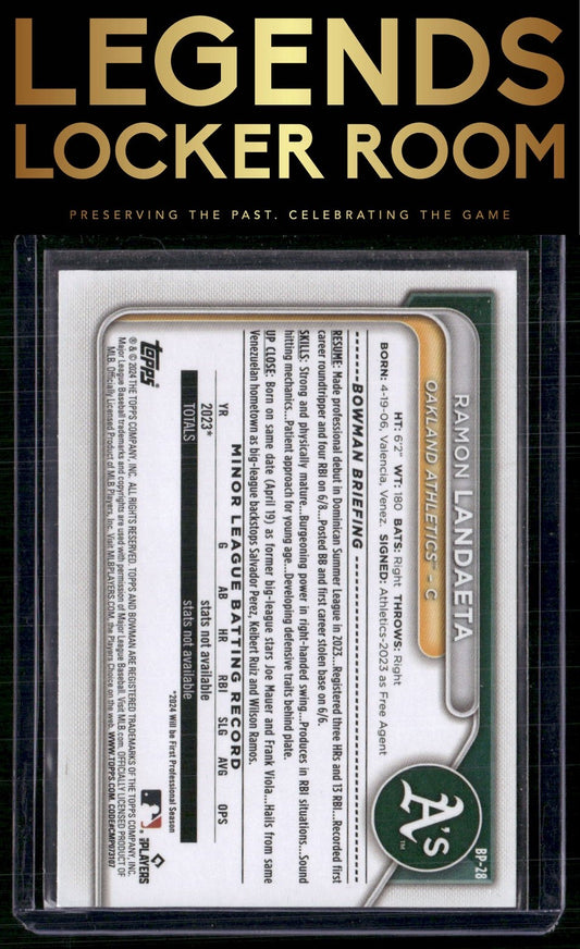 2024 Bowman #BP-28 Ramon Landaeta Prospects