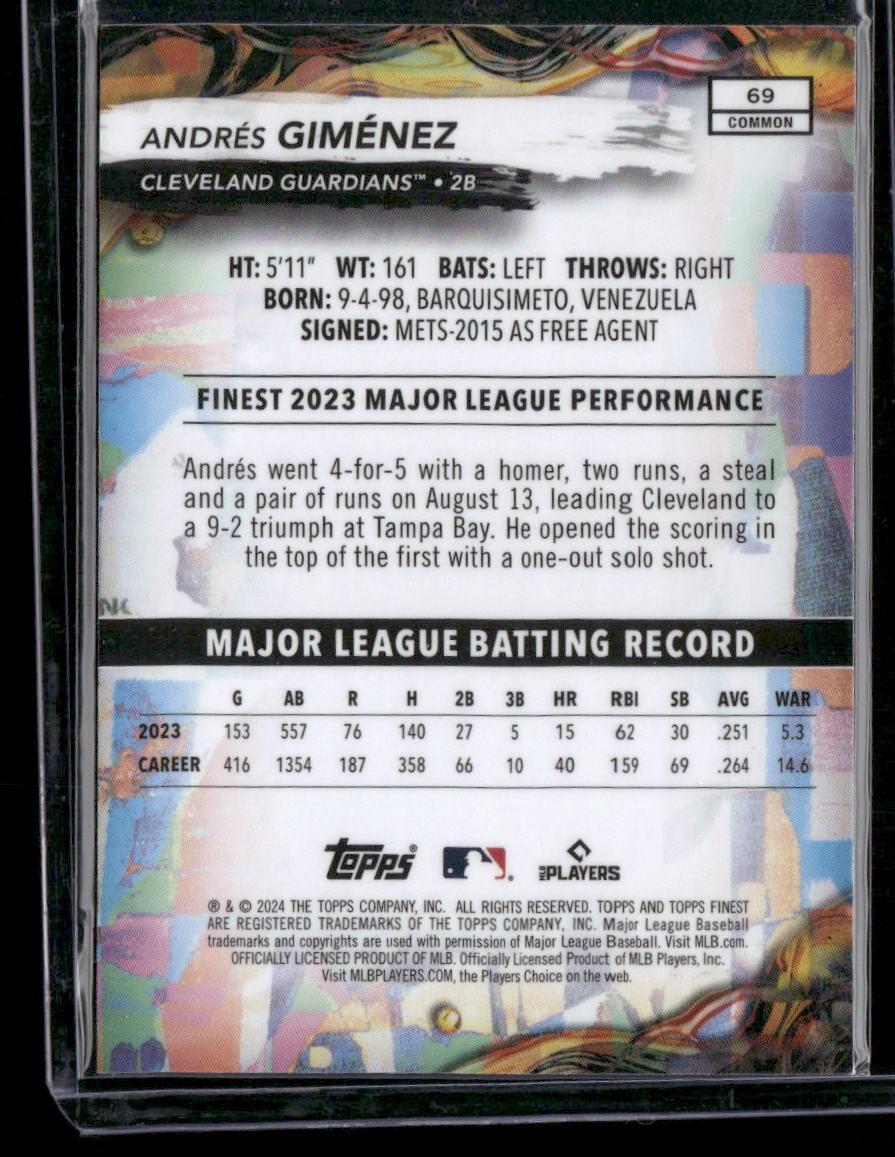 2024 Finest #69 Andres Gimenez