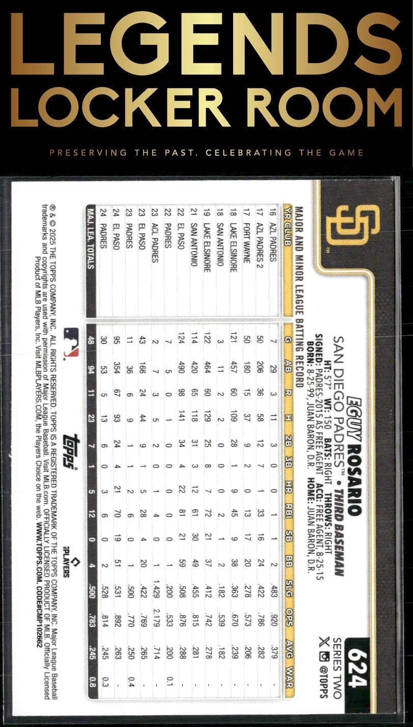 2025 Topps #624 Eguy Rosario Rainbow Foil