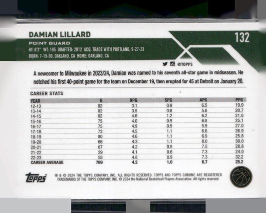 2023-24 Topps Chrome #132 Damian Lillard
