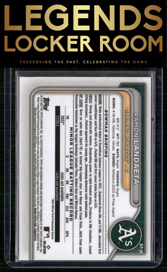 2024 Bowman #BCP-28 Ramon Landaeta Chrome Prospects