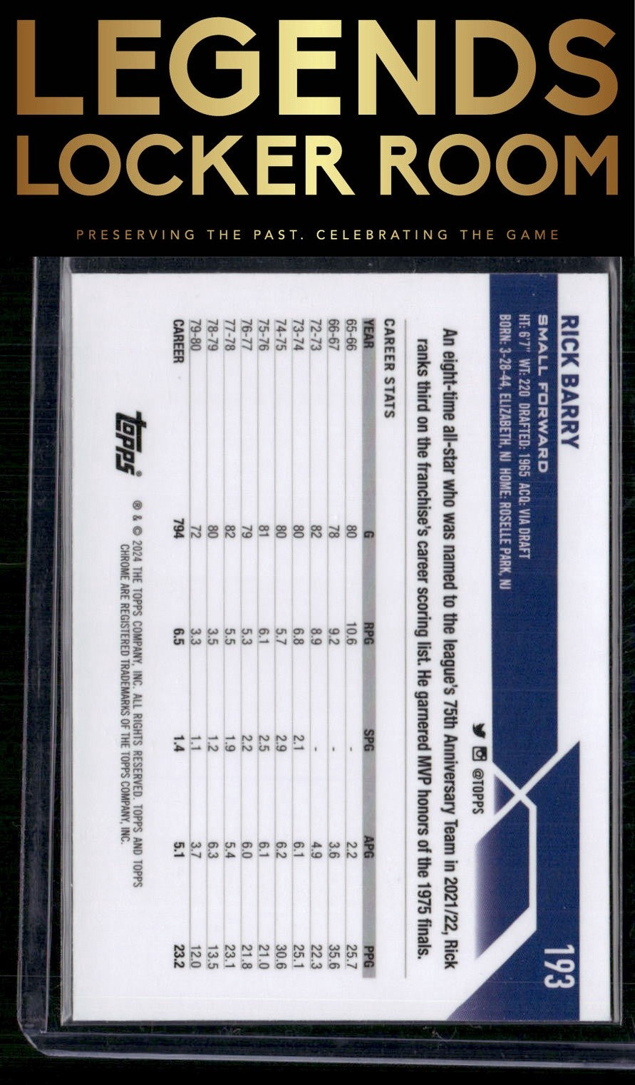 2023-24 Topps Chrome Sapphire #193 Rick Barry