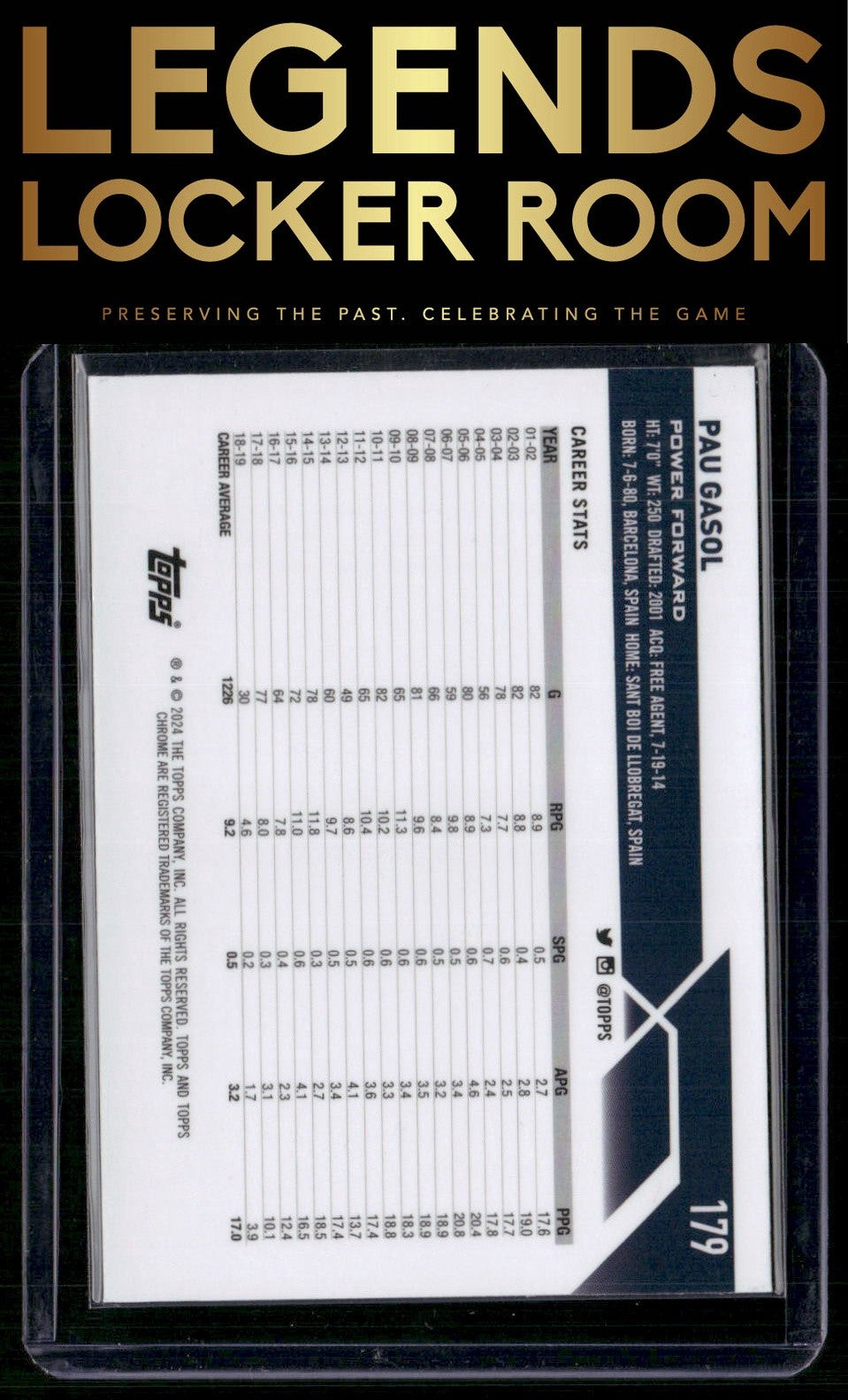 2023-24 Topps Chrome Sapphire Edition #179 Pau Gasol