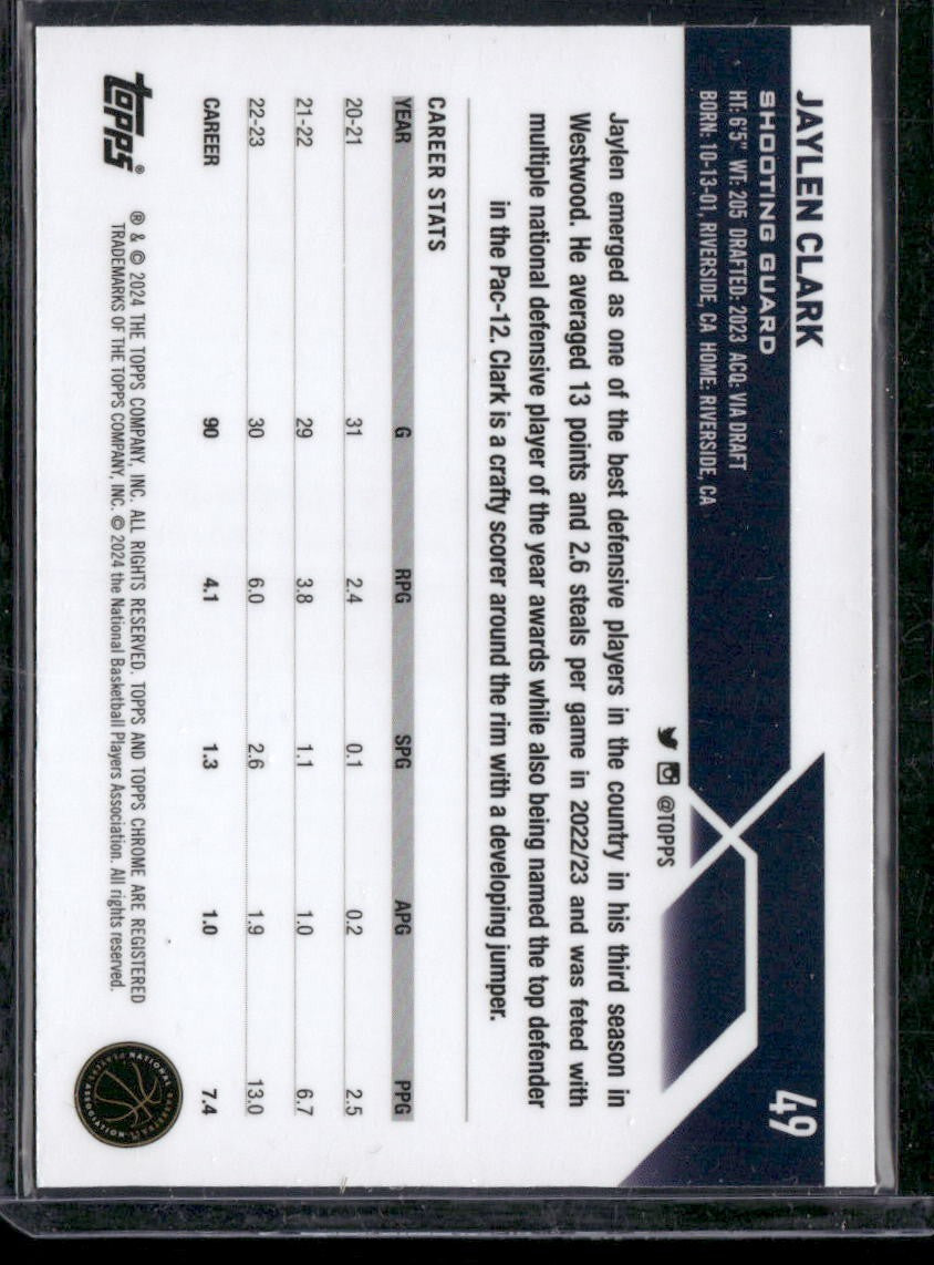 2023-24 Topps Chrome Sapphire #49 Jaylen Clark