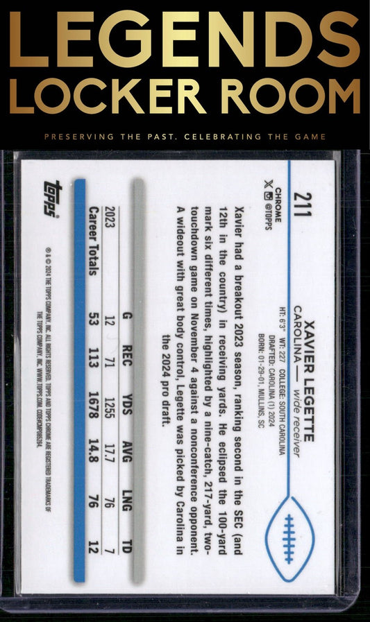 2024 Topps Chrome #211 Xavier Legette