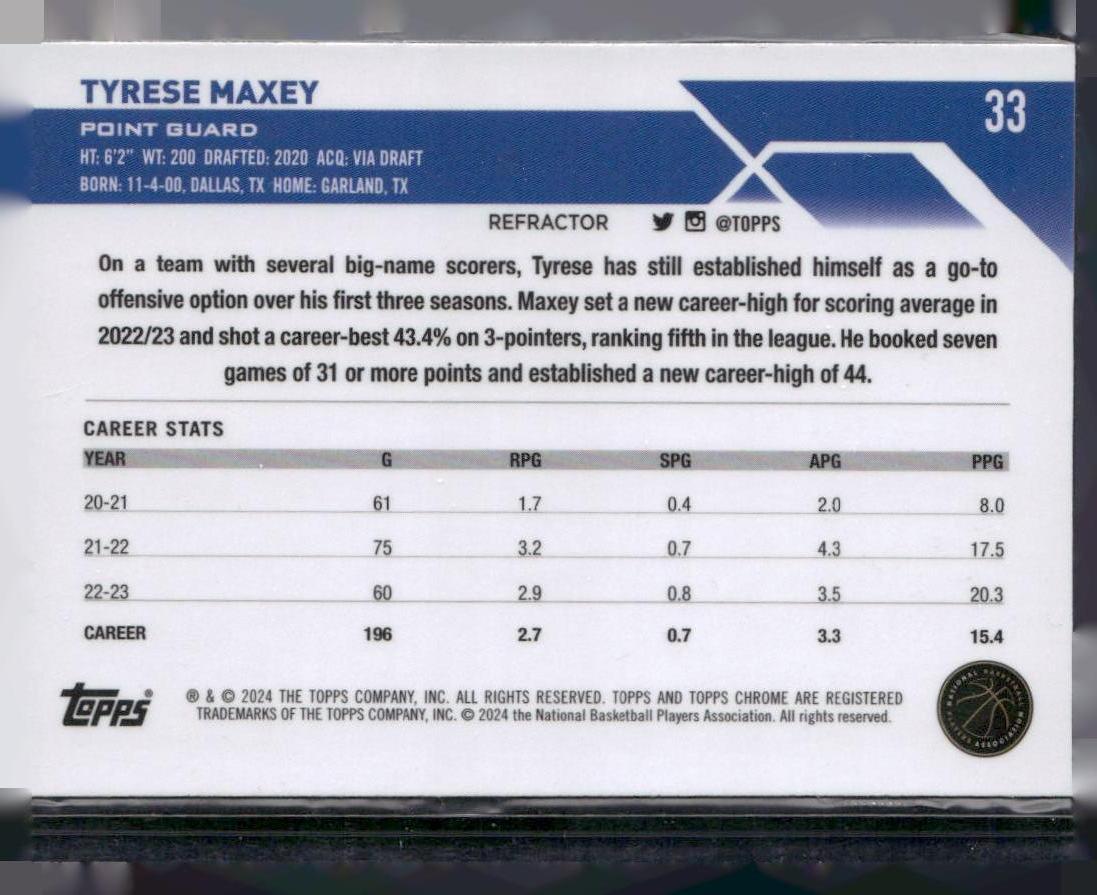 2023-24 Topps Chrome #33 Tyrese Maxey Refractors