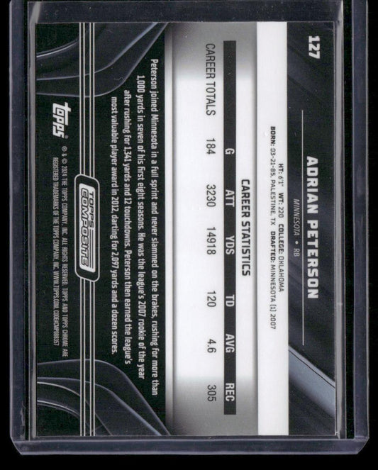 2023 Topps Composite #127 Adrian Peterson