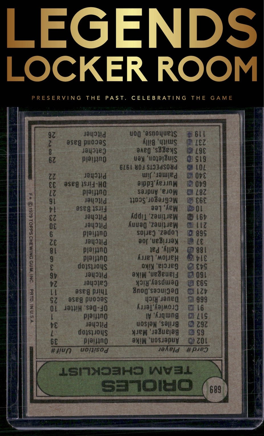 1979 Topps #689 Baltimore Orioles / Earl Weaver Team Checklists