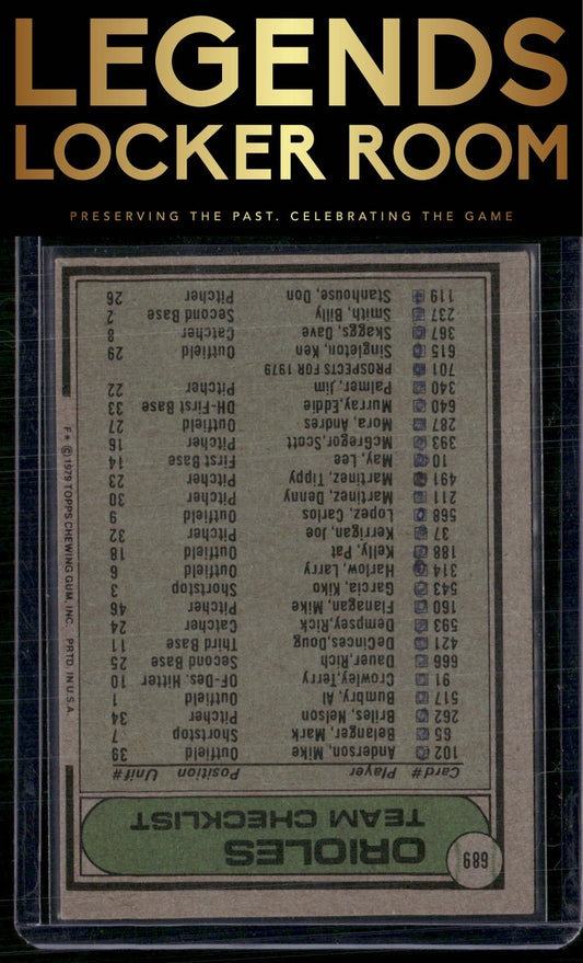 1979 Topps #689 Baltimore Orioles / Earl Weaver Team Checklists