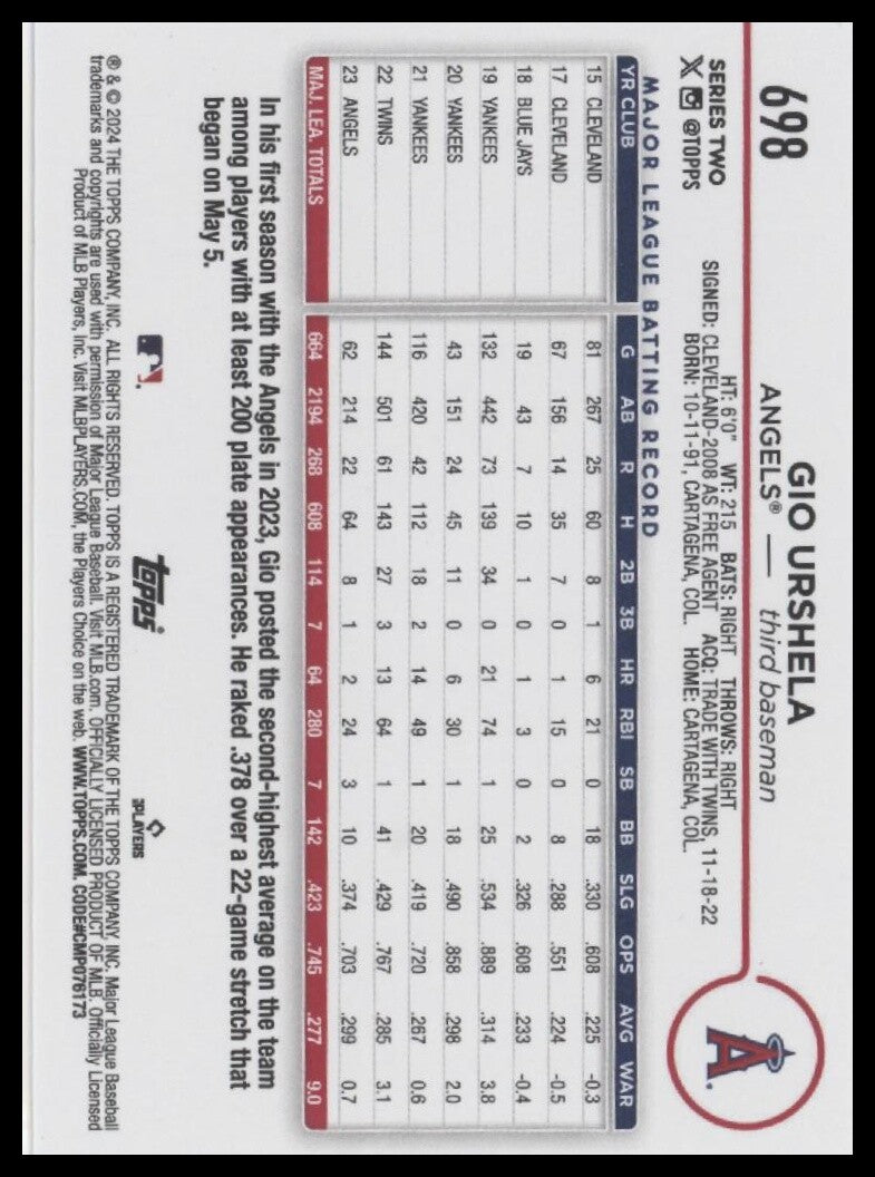 2024 Topps #698 Gio Urshela