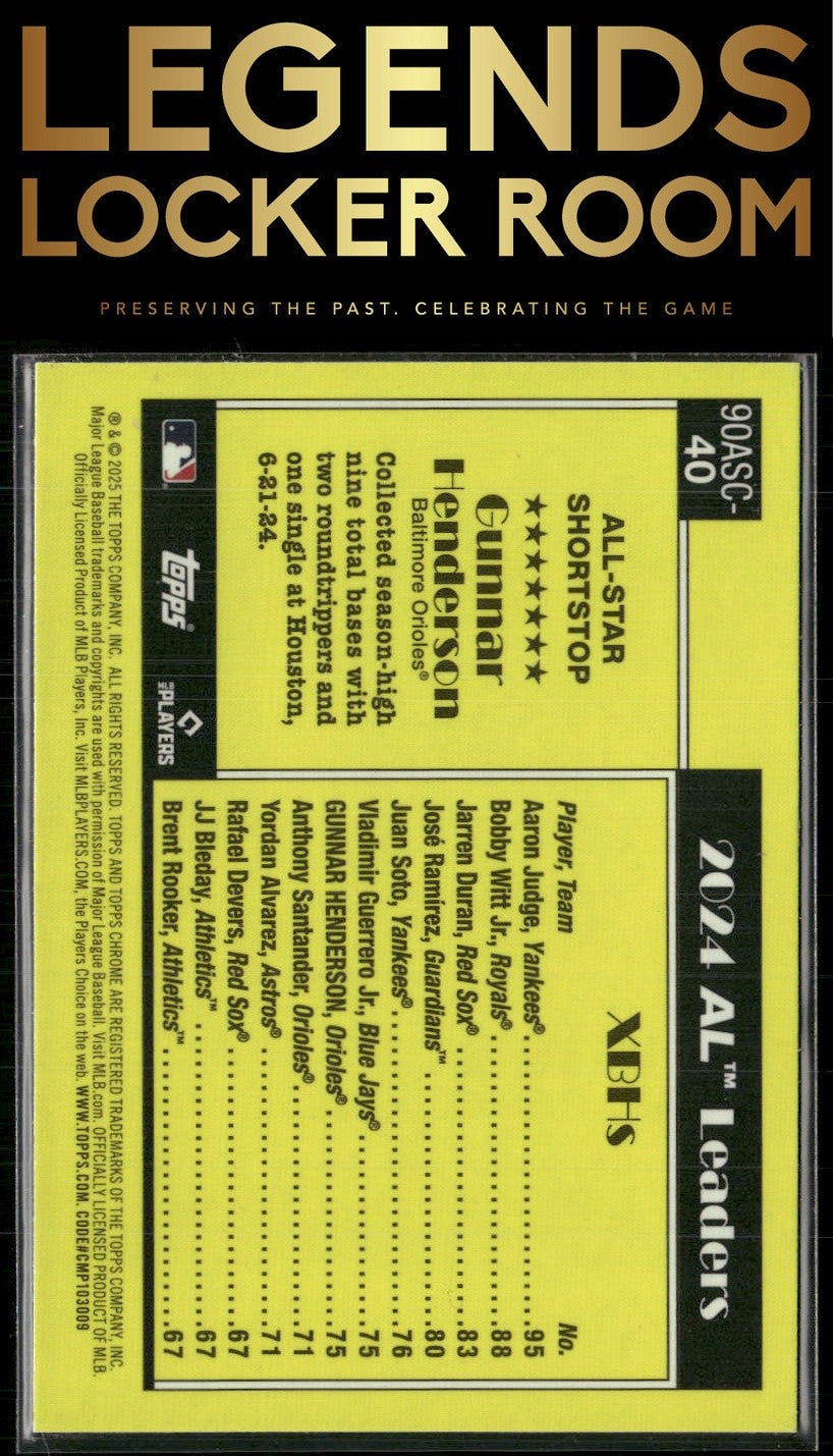 2025 Topps Gunnar Henderson 1990 Topps Baseball 35th Chrome All-Stars Mojo