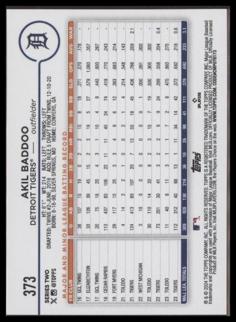 2024 Topps #373 Akil Baddoo