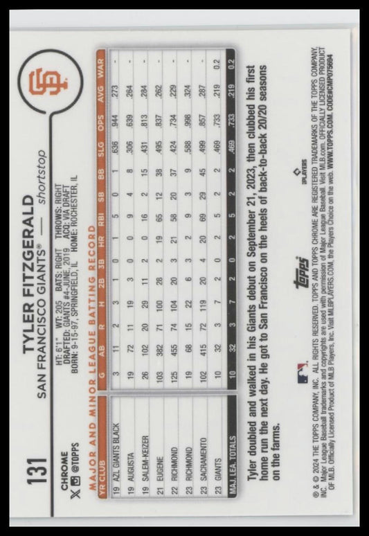 2024 Topps Chrome #131 Tyler Fitzgerald