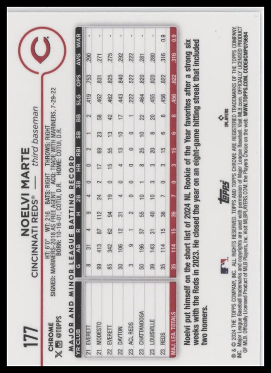 2024 Topps Chrome #177 Noelvi Marte