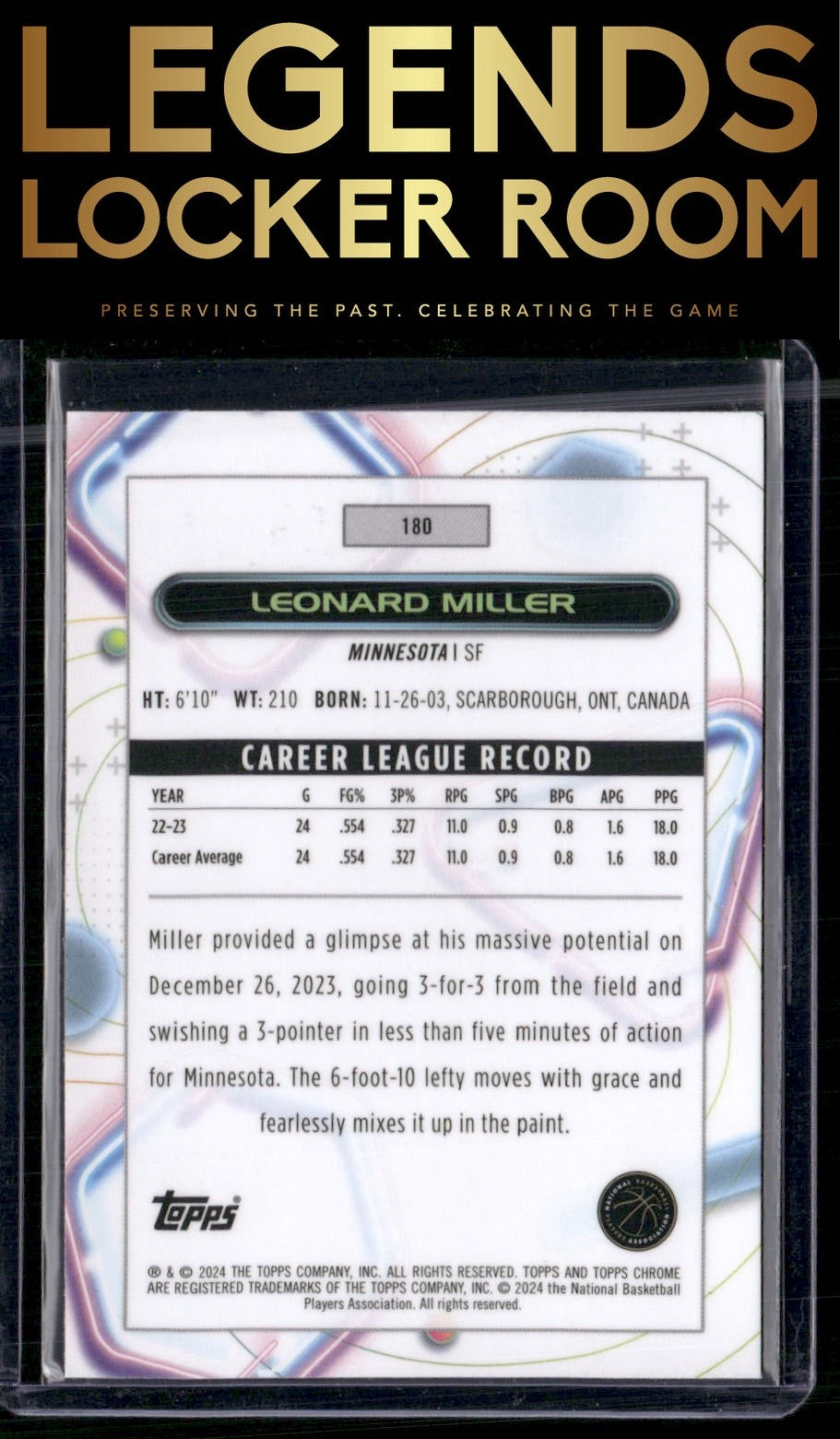 2023-24 Topps Chrome Cosmic #180 Leonard Miller
