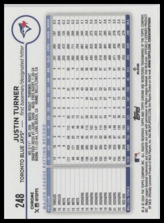 2024 Topps Chrome #248 Justin Turner