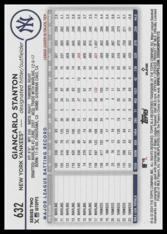 2024 Topps #632 Giancarlo Stanton