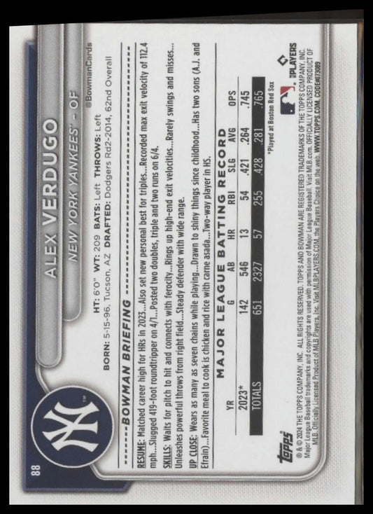 2024 Bowman #88 Alex Verdugo