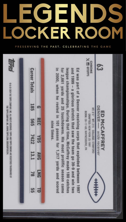 2024 Topps Chrome #63 Ed McCaffrey Gold Geometric Refractor #/50