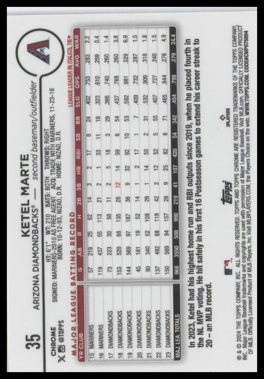 2024 Topps Chrome #35 Ketel Marte