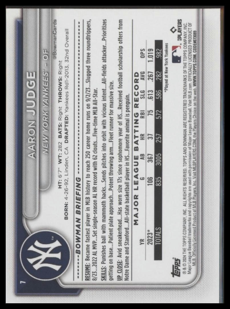 2024 Bowman #7 Aaron Judge