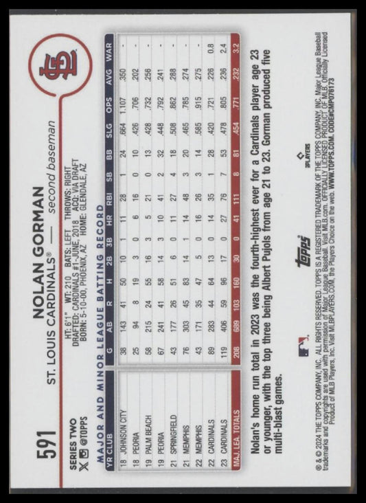 2024 Topps #591 Nolan Gorman