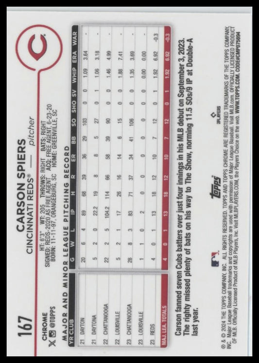 2024 Topps Chrome #167 Carson Spiers