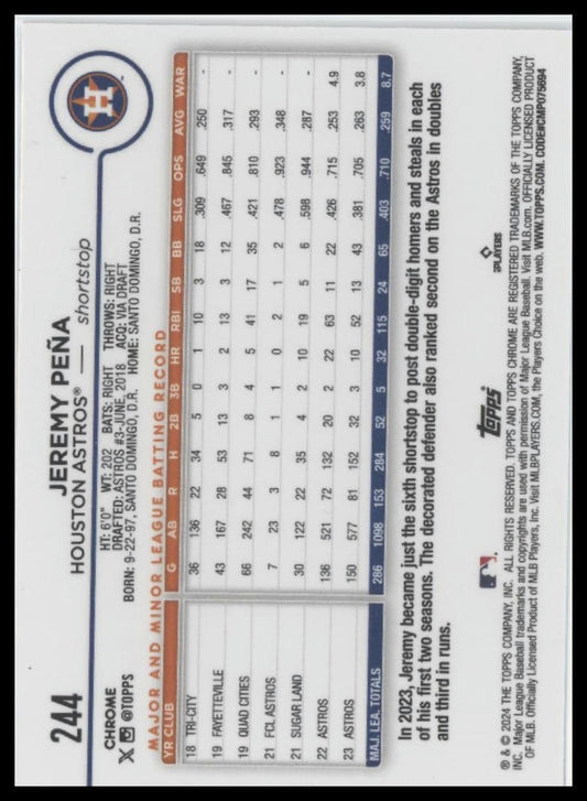 2024 Topps Chrome #244 Jeremy Peña