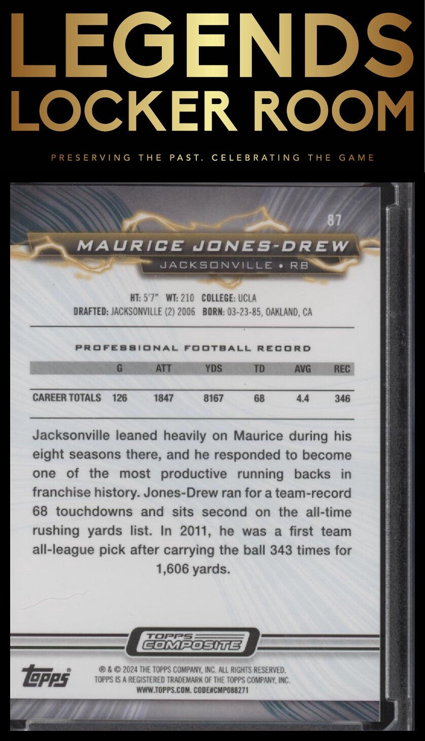 2023 Topps Composite #87 Maurice Jones-Drew Resurgence Teal Surge #/149
