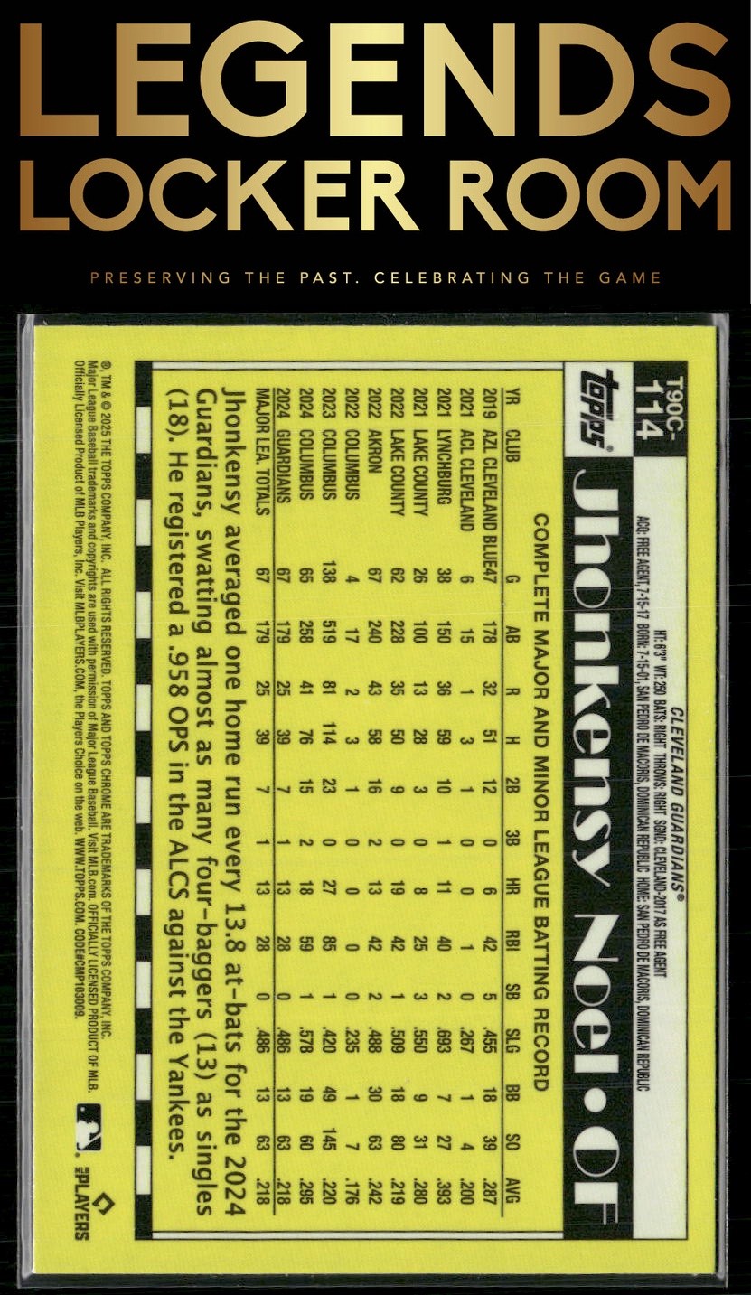 2025 Topps Jhonkensy Noel 1990 Topps Baseball 35th Anniversary Chrome Mojo