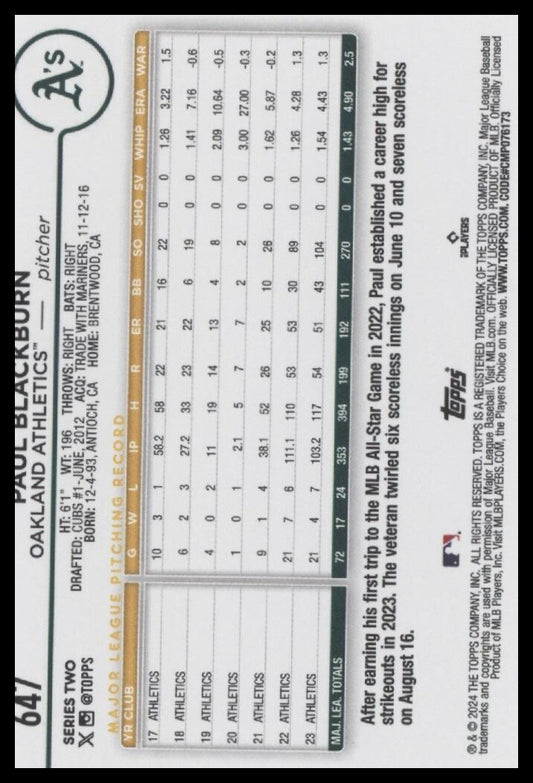 2024 Topps #647 Paul Blackburn