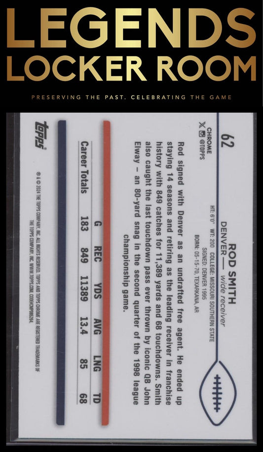 2024 Topps Chrome #62 Rod Smith Yellow Geometric Refractor #/75