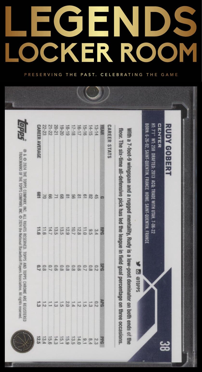 2023-24 Topps Chrome #38 Rudy Gobert Purple Refractors #/349