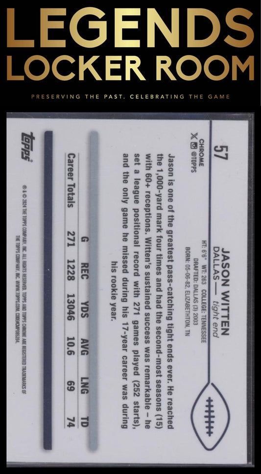 2024 Topps Chrome #57 Jason Witten Yellow Geometric Refractor #/75