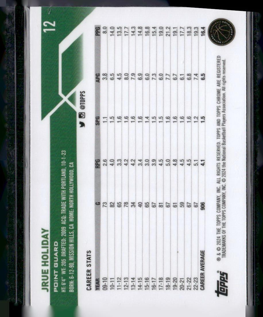2023-24 Topps Chrome #12 Jrue Holiday Prism Refractors
