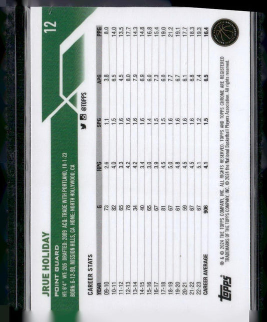 2023-24 Topps Chrome #12 Jrue Holiday Prism Refractors
