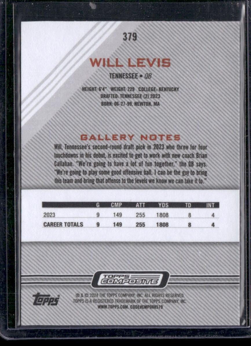 2023 Topps Composite #379 Will Levis