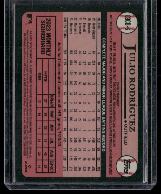 2024 Topps Chrome #89CB-6 Julio RodrÃguez 1989 Topps Baseball 35th Anniversary