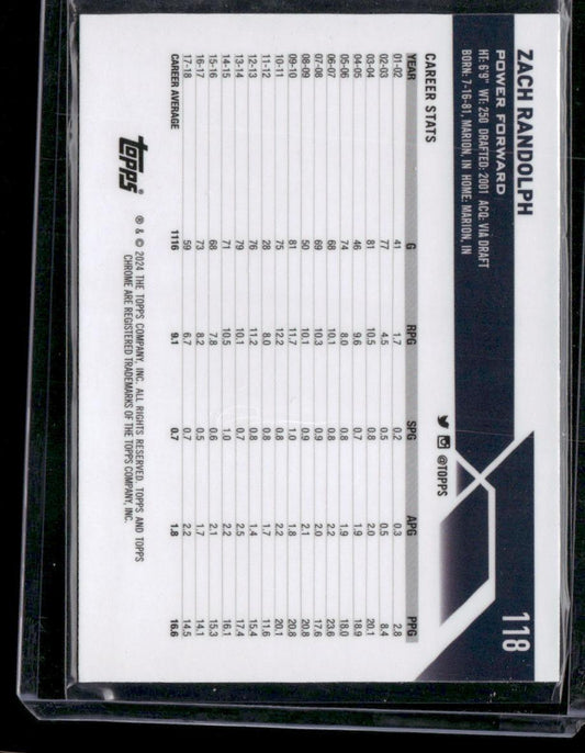 2023-24 Topps Chrome #118 Zach Randolph